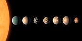 TRAPPIST-1 planetary system, illustration