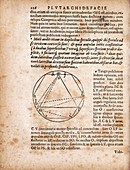 Page from Kepler's 'Somnium' novel, 1634