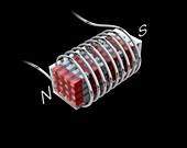 Electromagnetic coil and core, illustration