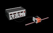 Magnetizing a metal object with a solenoid, illustration