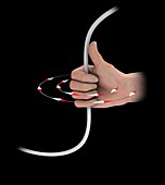 Right-hand rule for wires, illustration