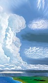 Illustration of cloud types
