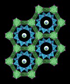 Structural symmetry of an emerald, illustration