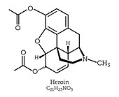 Heroin opioid drug, molecular structure