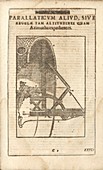 Parallactic astronomy instrument, illustration