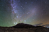 Milky Way over Tibet