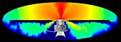 BepiColombo thrusters plasma simulation