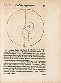 Orbital mechanics of Saturn, 17th century