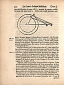 Orbital mechanics of the Earth and Sun, 17th century