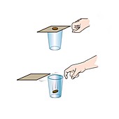 Inertia magic trick, illustration