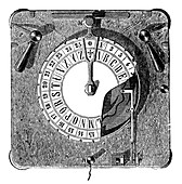 Cooke and Wheatstone Telegraph Dial, 1830s