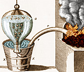 Stephen Hales's Pneumatic Trough, 1727