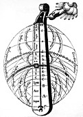 Harmony of the Spheres, Robert Fludd