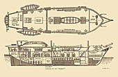 Plan of the HMS Beagle, 1832