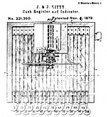 Ritty Brothers Cash Register Patent, 1879