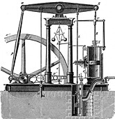 Watts Steam Engine, 18th Century
