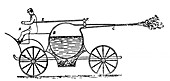 Gravesande's Steam Powered Vehicle, 1720