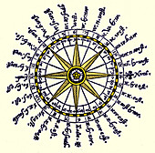 Compass Rose, 1607