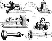 Bell's Telephone System, 1877