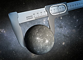 Exoplanet Kepler-93b, Size Measurement