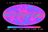 Cosmic Microwave Background Radiation, DMR