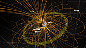 Jupiter's magnetosphere, illustration