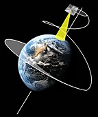 Polar-sitting satellite orbit, illustration