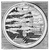 Meteorologia, Fog, 1709