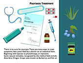 Psoriasis treatment, infographic