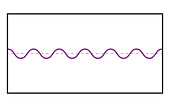 Medium Wavelength at Low Amplitude