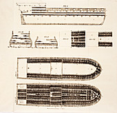 Transatlantic Slave Ship, c 1822