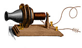 Bell's Telephone Transmitter, 1876