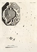 Moon crater and stars in Hooke's Micrographia (1665)