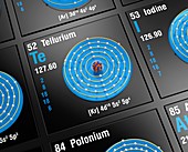 Tellurium, atomic structure