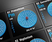 Promethium, atomic structure
