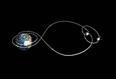 Orion spacecraft orbital path to Moon,illustration