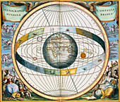 Tycho Brahe's system of planetary orbits around the Earth