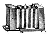 Bellows-bodied camera, 1866