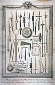Weapons kept at the Tower of London, c1800