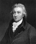 Edmund Cartwright, English clergyman and inventor