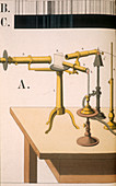 Spectroscope, 1882