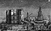 Paris Observatory, France, 1740