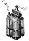 Leclanche wet cell, an early storage battery, 1887