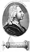 Thomas Wright, English astronomer and teacher