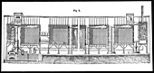Lead chambers for production of sulphuric acid, 1874
