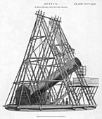 William Herschel's 40ft reflecting telescope, 1789