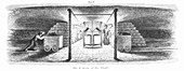 The Bottom of the Shaft', 1862