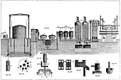 Sectional view of Liverpool Gas Works, 1860
