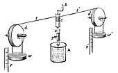 Apparatus for determining the mechanical equivalent of heat