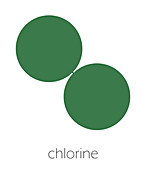 Elemental chlorine